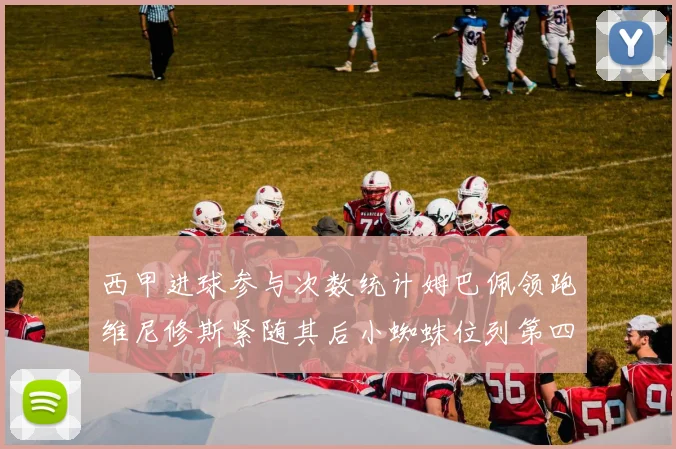 西甲进球参与次数统计姆巴佩领跑维尼修斯紧随其后小蜘蛛位列第四